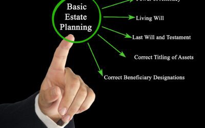 Estate Planning – Avoid missteps as an Estate Executor, or Personal Administrator